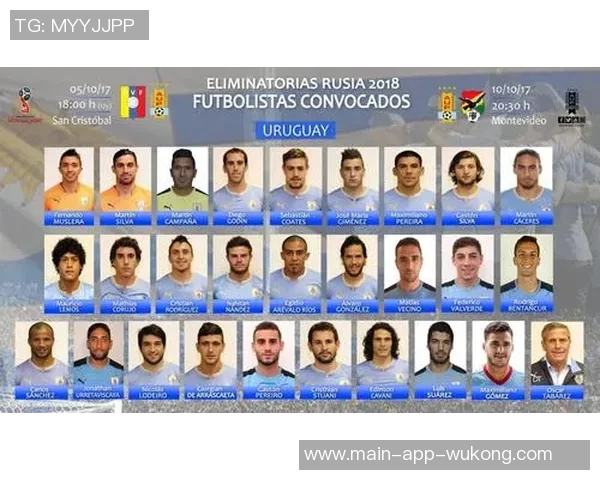 乌拉圭国家队新名单公布巴尔韦德阿劳霍缺席新人崭露头角 乌拉圭国家队新名单公布巴尔韦德阿劳霍缺席新人崭露头角