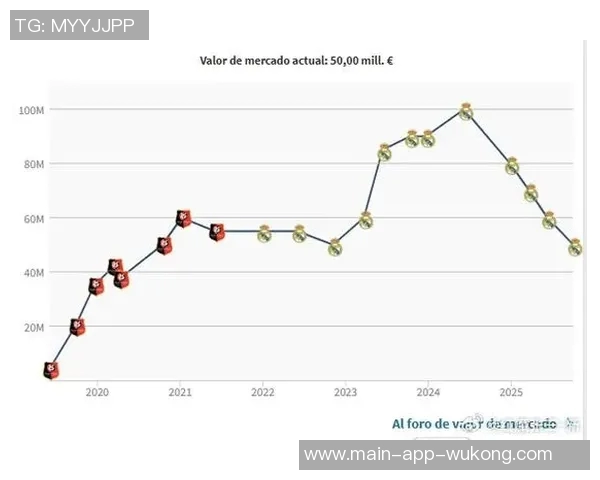 卡马文加身价骤降至5000万欧元一年前曾是亿元先生的悲惨转变