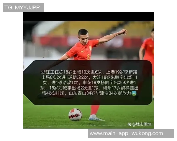 王钰栋精准传球助攻李新翔单刀机会可惜未能把握住 王钰栋精准传球助攻李新翔单刀机会可惜未能把握住